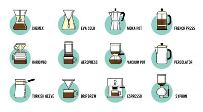 Top 5 Coffee Brewing Methods and How to Make Them
